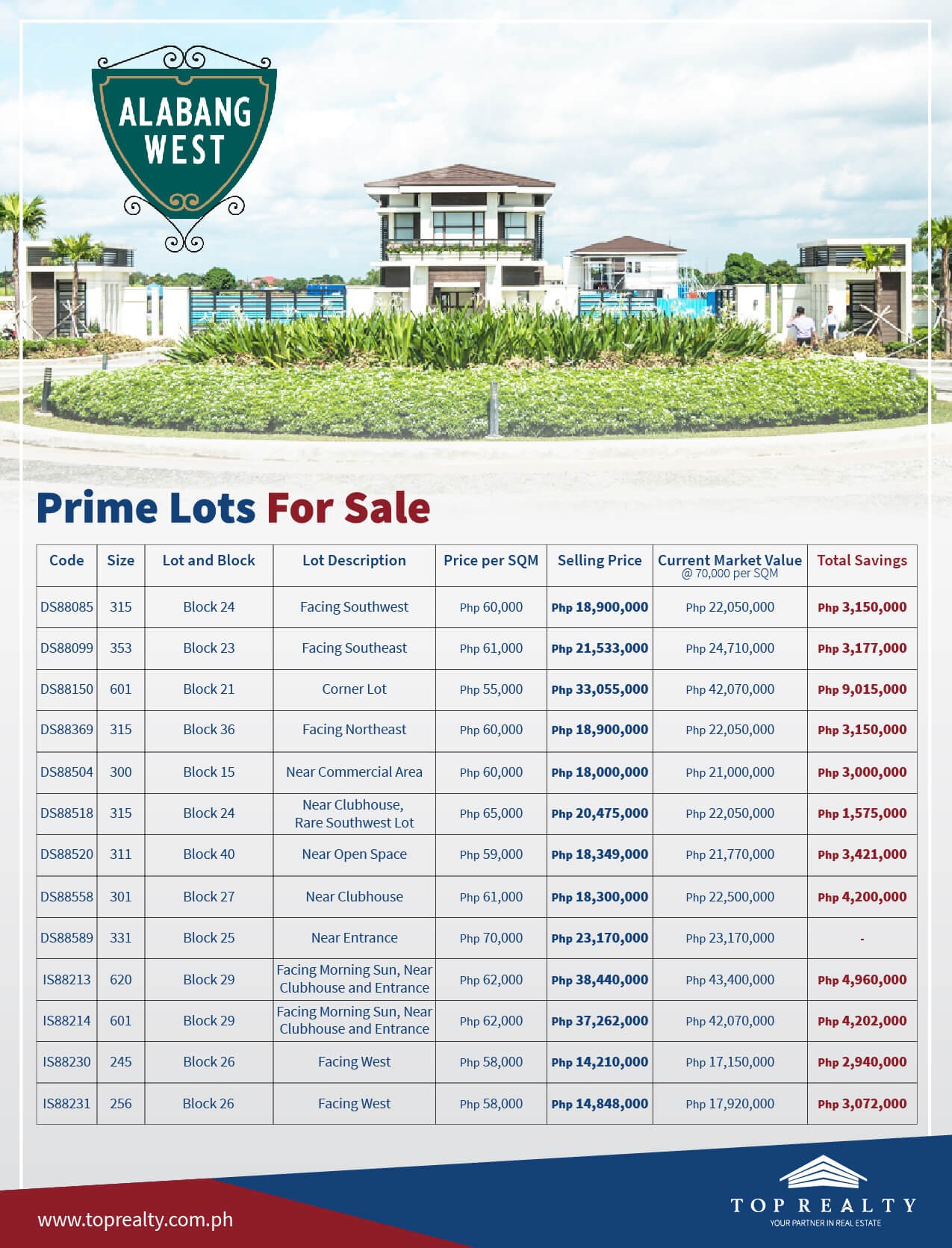 Top Realty Corporation Alabang West Price List Lot For Sale in