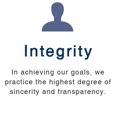 integrity realty